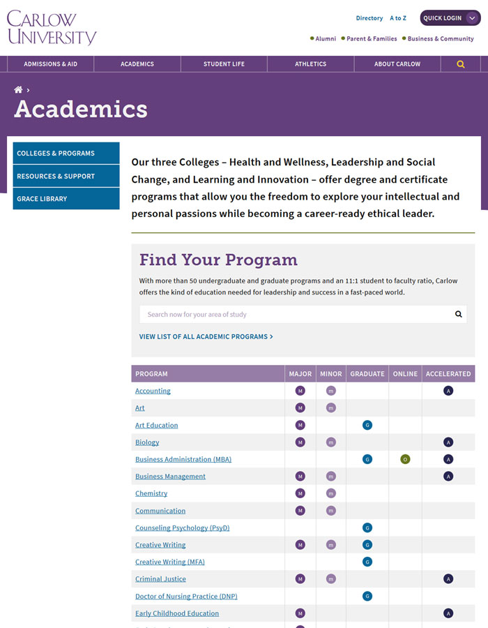 Carlow University